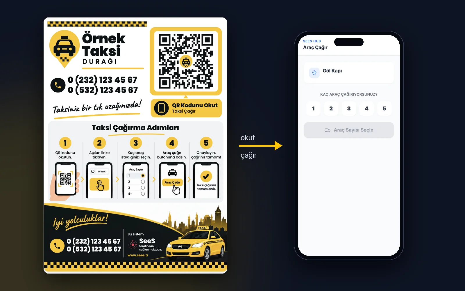 Durak QR afişi ve yolcunun telefonunda açılan araç çağırma ekranı